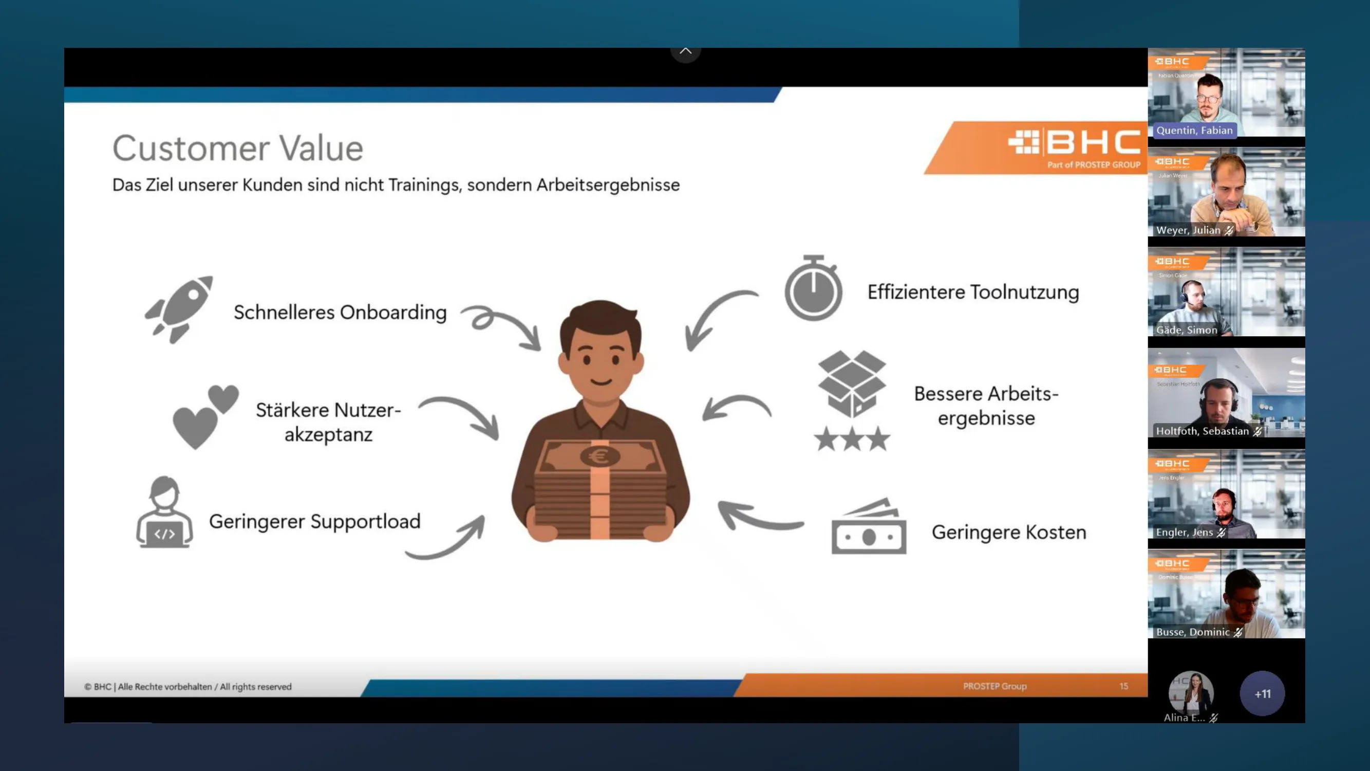 Customer value: our customers' goal is not training, but work results
